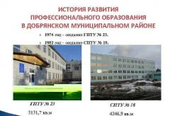 Program pentru școala tehnică Dobryansk cu normă întreagă